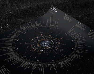 Oson pul topish ilinji qamoq bilan tugadi